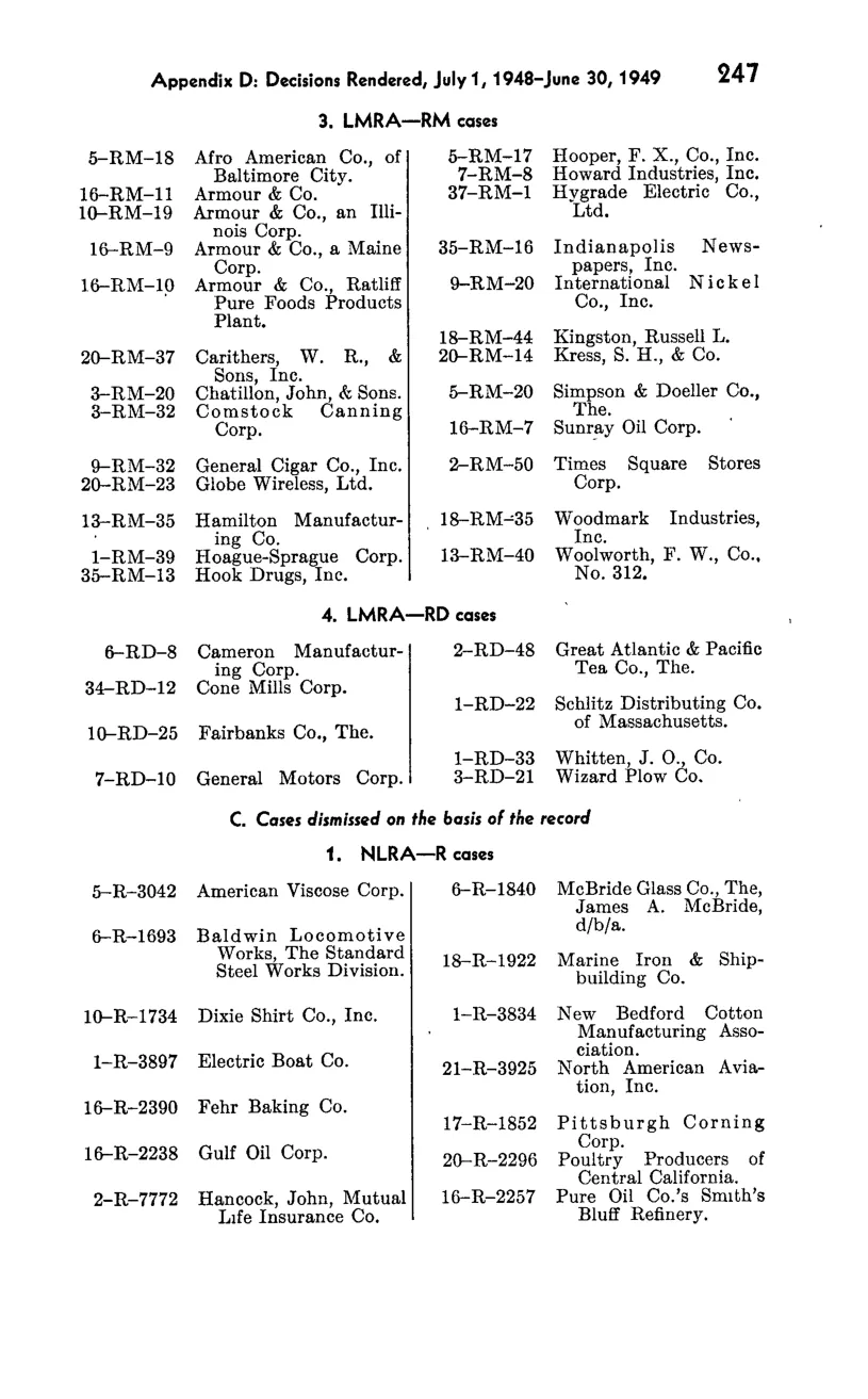 Source page 263 of NLRB FY1949 annual report