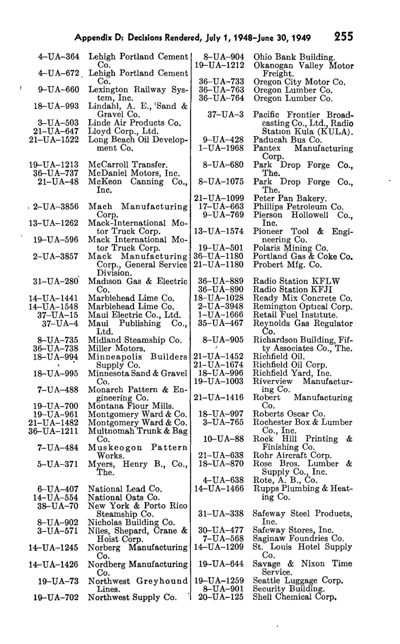 Source page 271 of NLRB FY1949 annual report