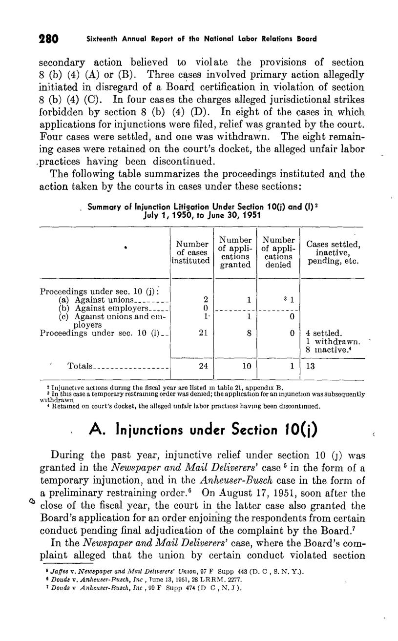 Source page 292 of NLRB FY1951 annual report