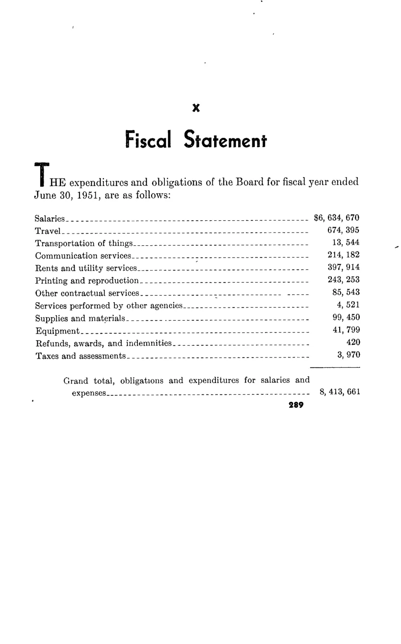 Source page 301 of NLRB FY1951 annual report