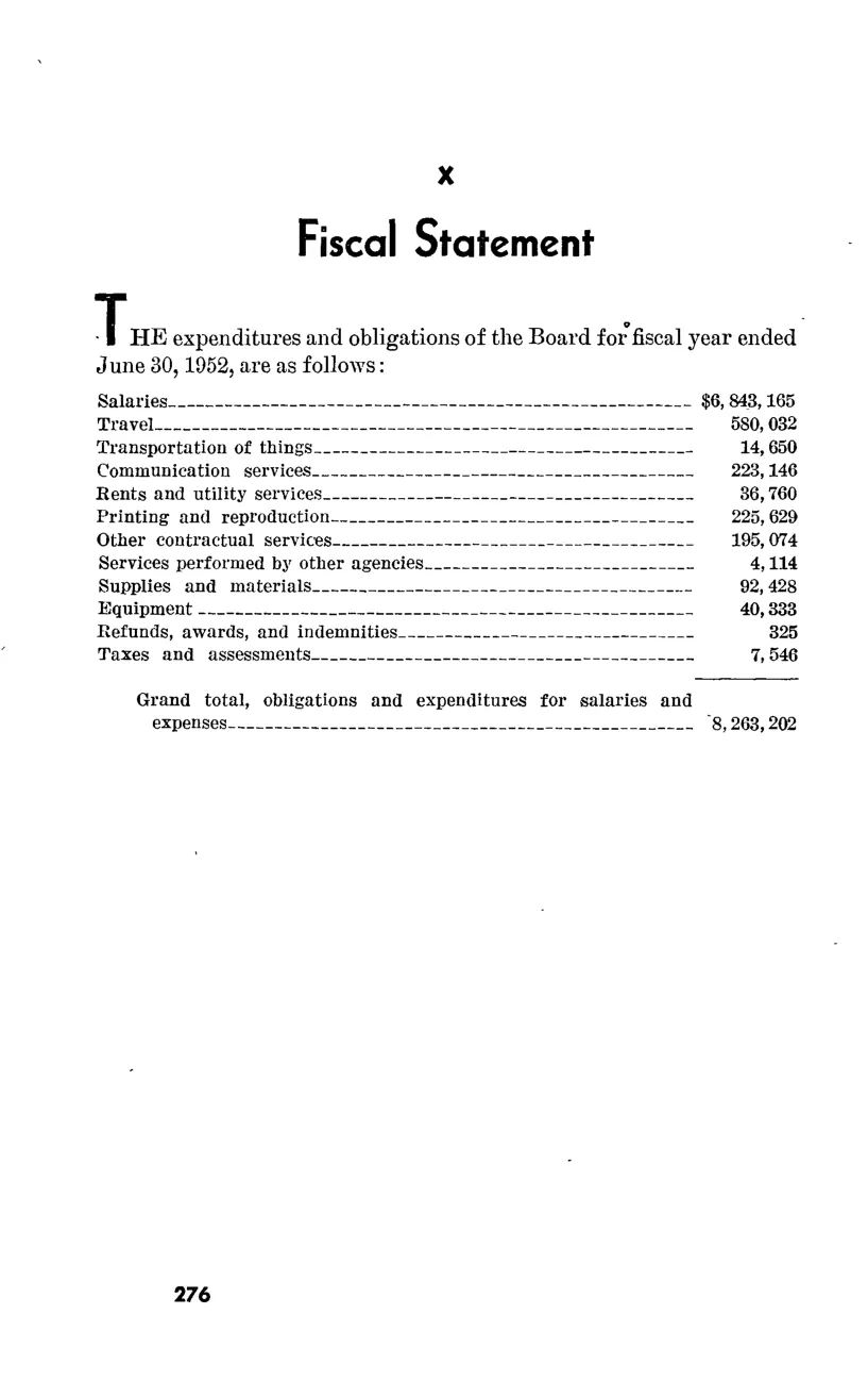 Source page 287 of NLRB FY1952 annual report