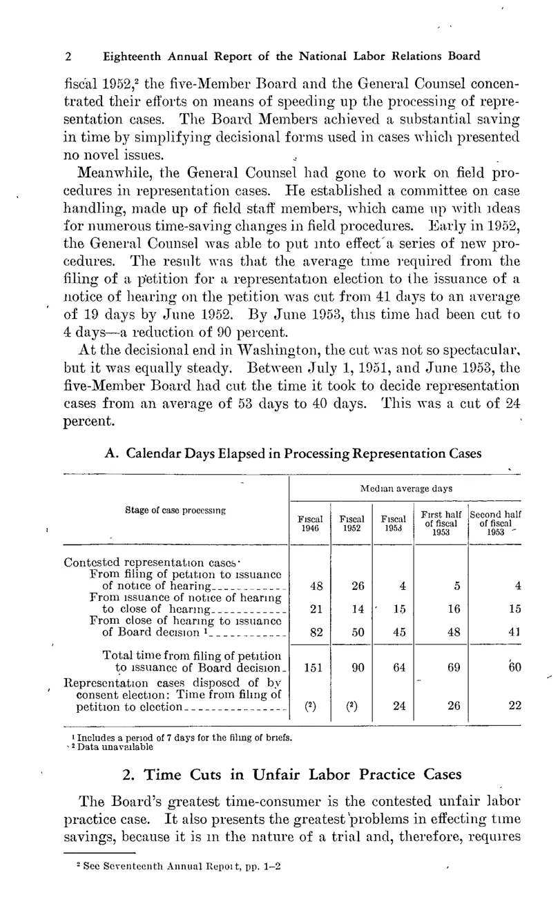 Source page 12 of NLRB FY1953 annual report