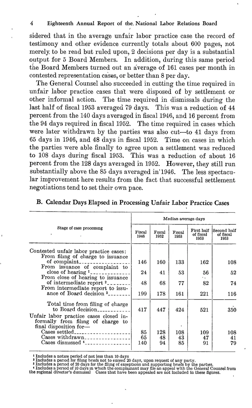 Source page 14 of NLRB FY1953 annual report
