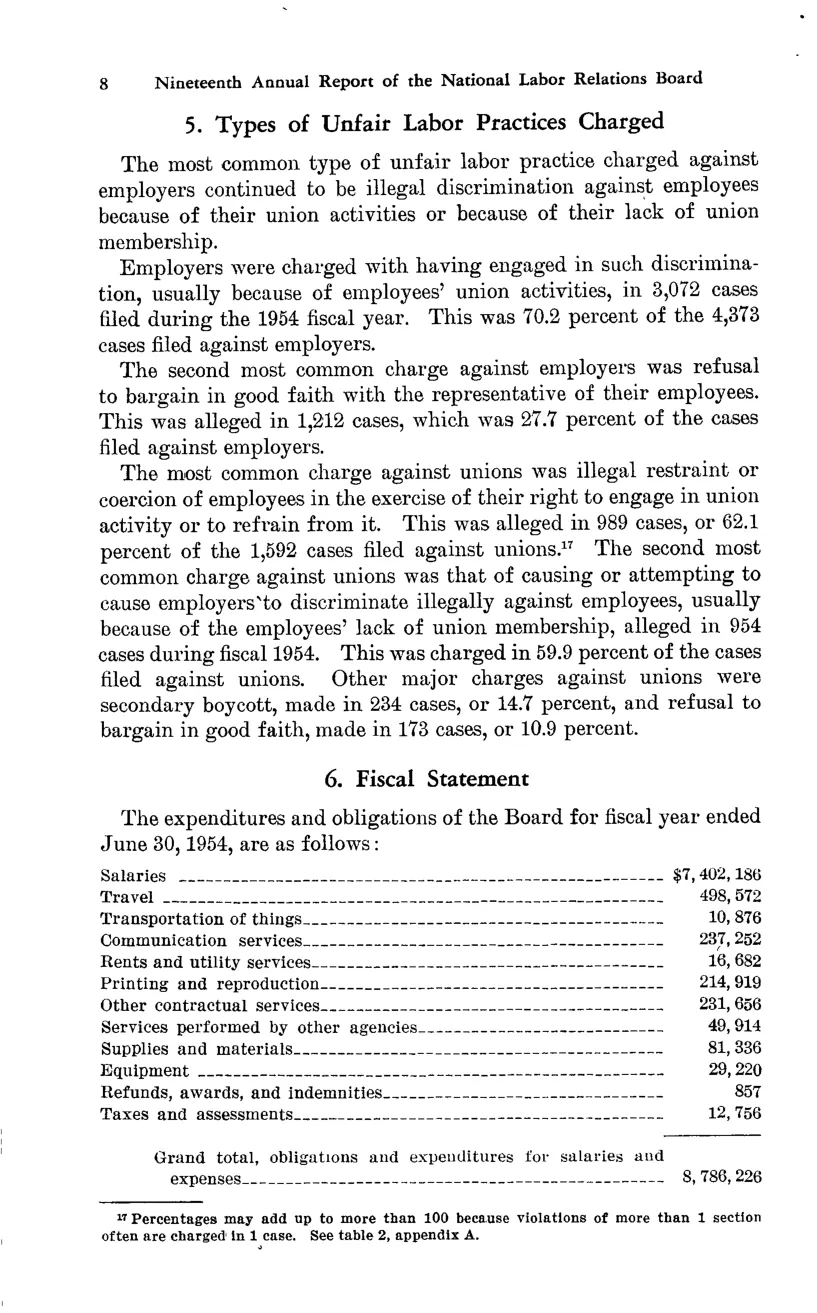 Source page 20 of NLRB FY1954 annual report
