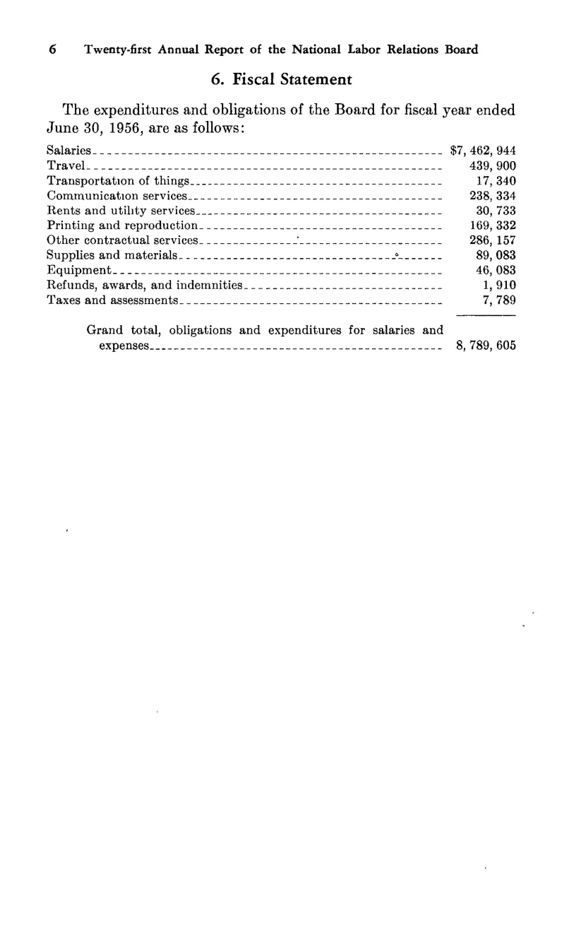 Source page 18 of NLRB FY1956 annual report