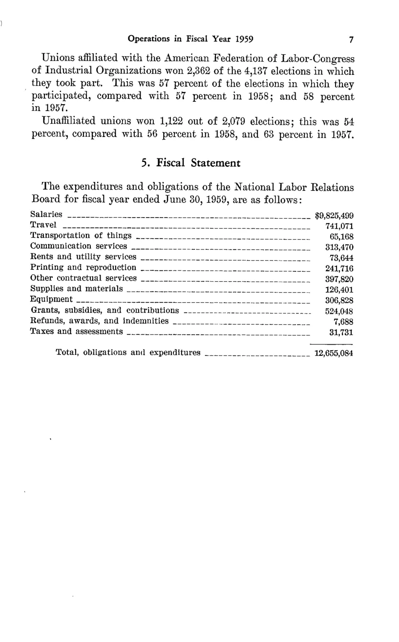 Source page 17 of NLRB FY1959 annual report