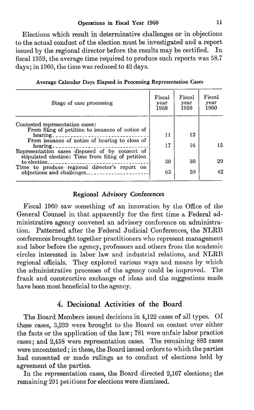 Source page 27 of NLRB FY1960 annual report