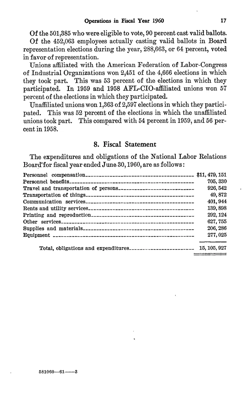 Source page 33 of NLRB FY1960 annual report