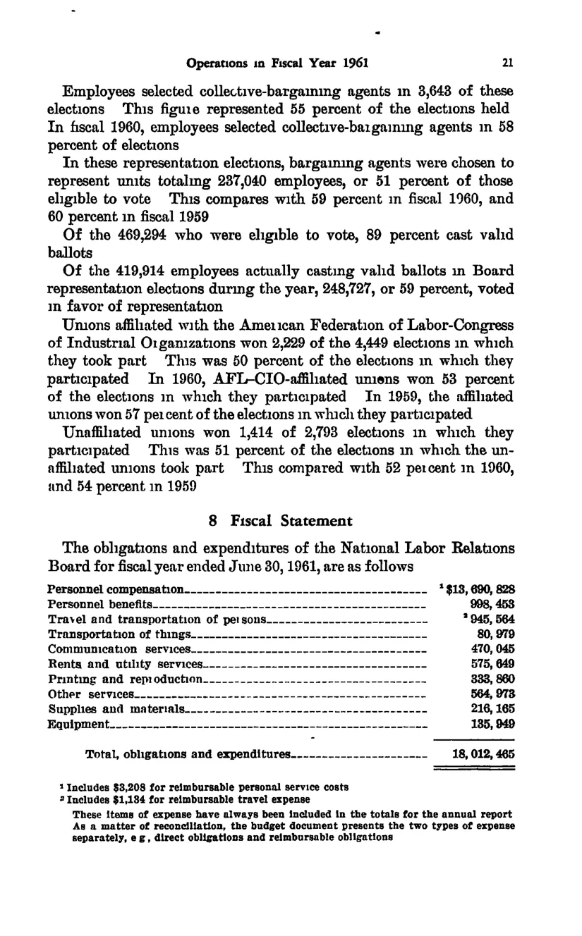 Source page 33 of NLRB FY1961 annual report