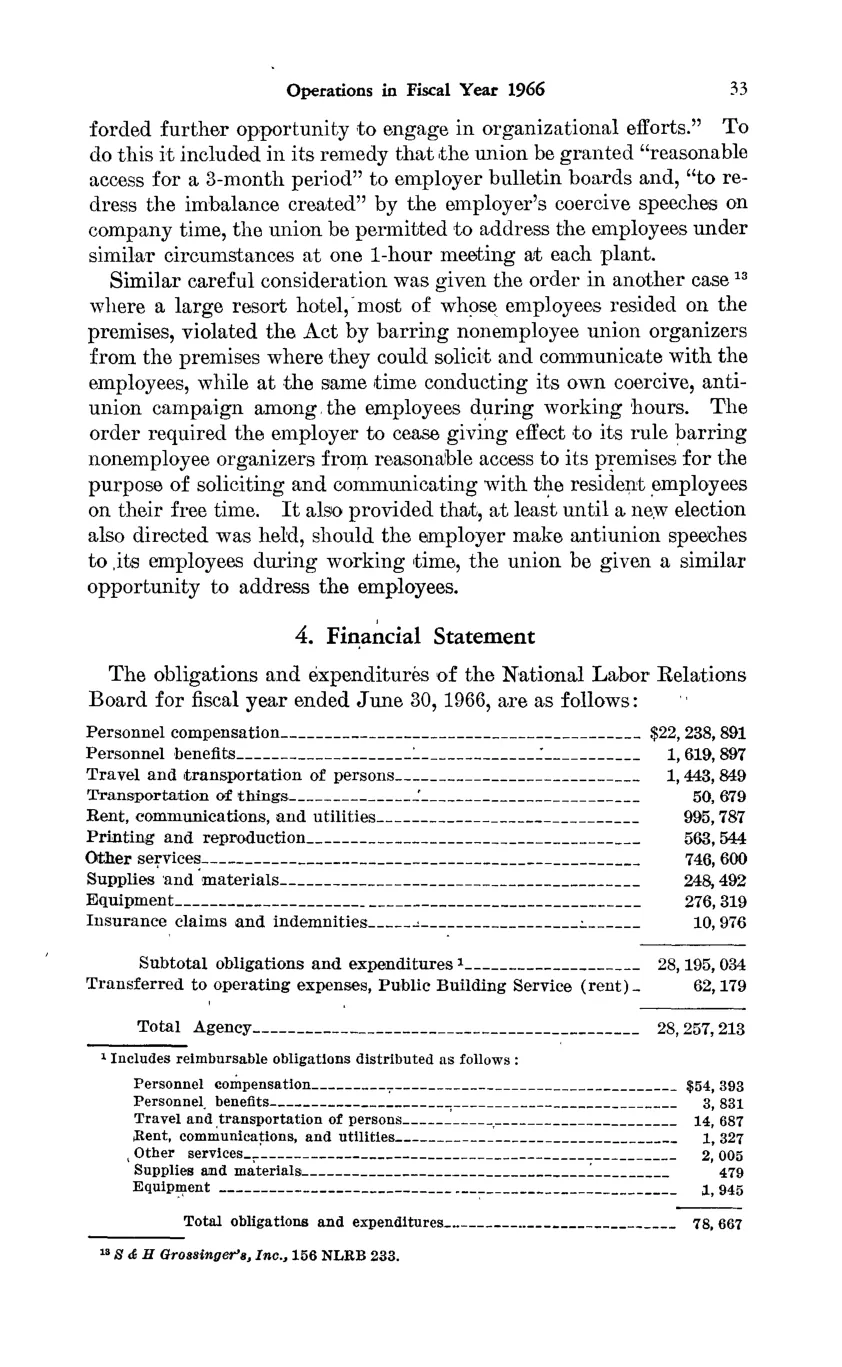 Source page 45 of NLRB FY1966 annual report