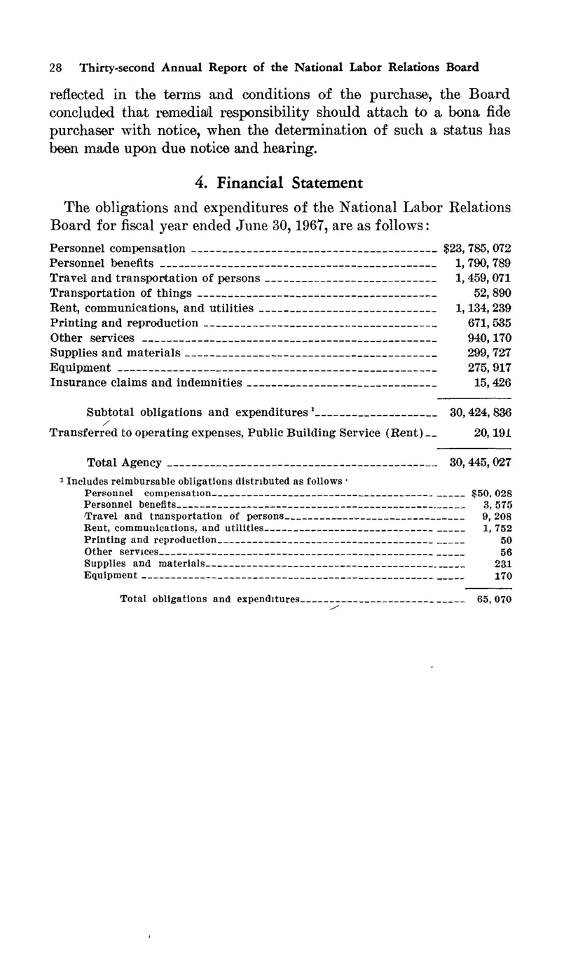 Source page 40 of NLRB FY1967 annual report