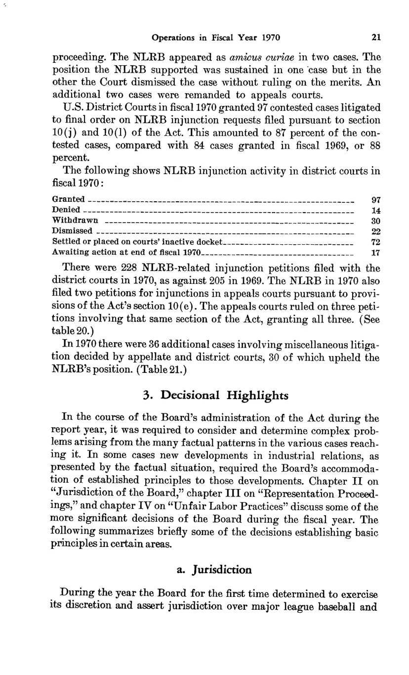 Source page 31 of NLRB FY1970 annual report