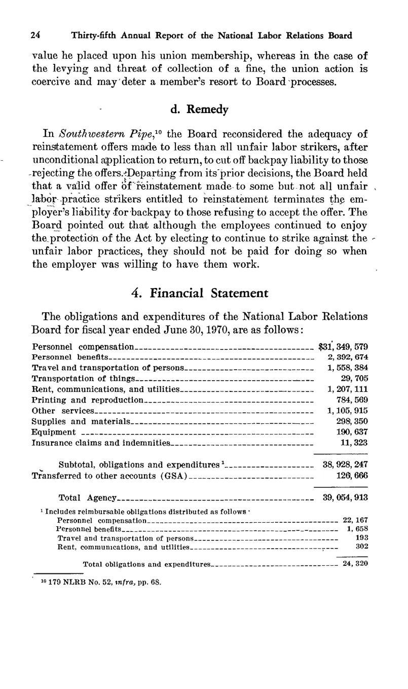 Source page 34 of NLRB FY1970 annual report