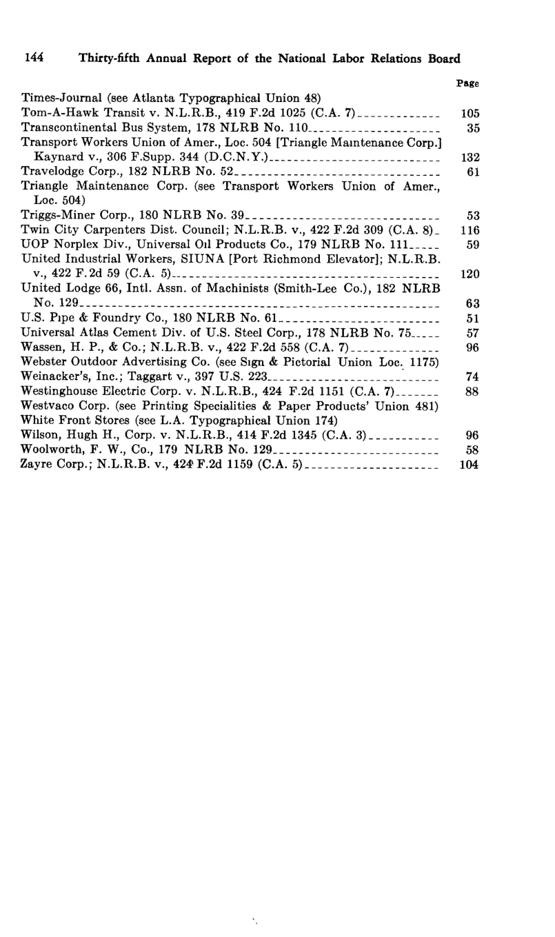 Source page 154 of NLRB FY1970 annual report