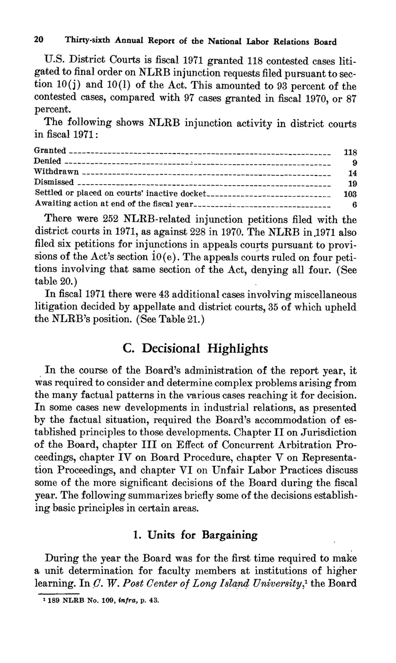 Source page 30 of NLRB FY1971 annual report