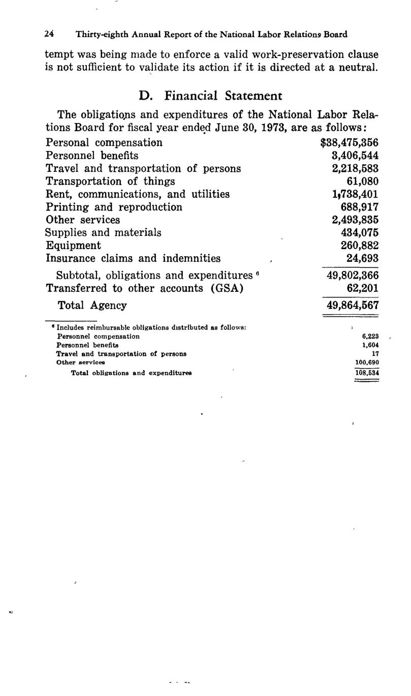 Source page 36 of NLRB FY1973 annual report