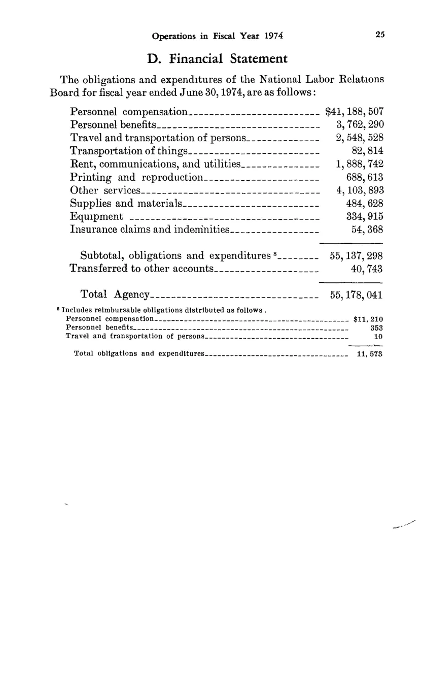 Source page 37 of NLRB FY1974 annual report