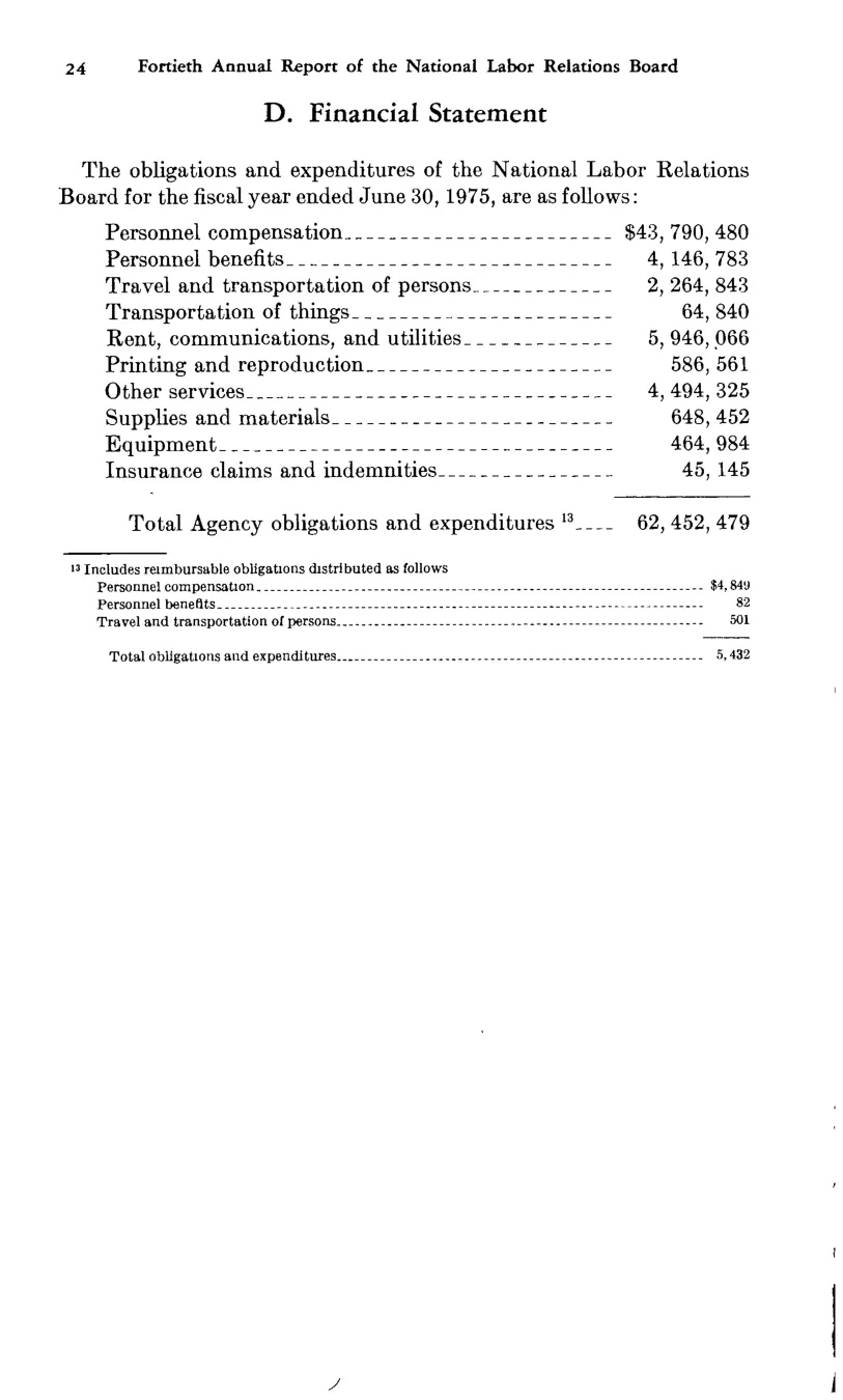 Source page 36 of NLRB FY1975 annual report