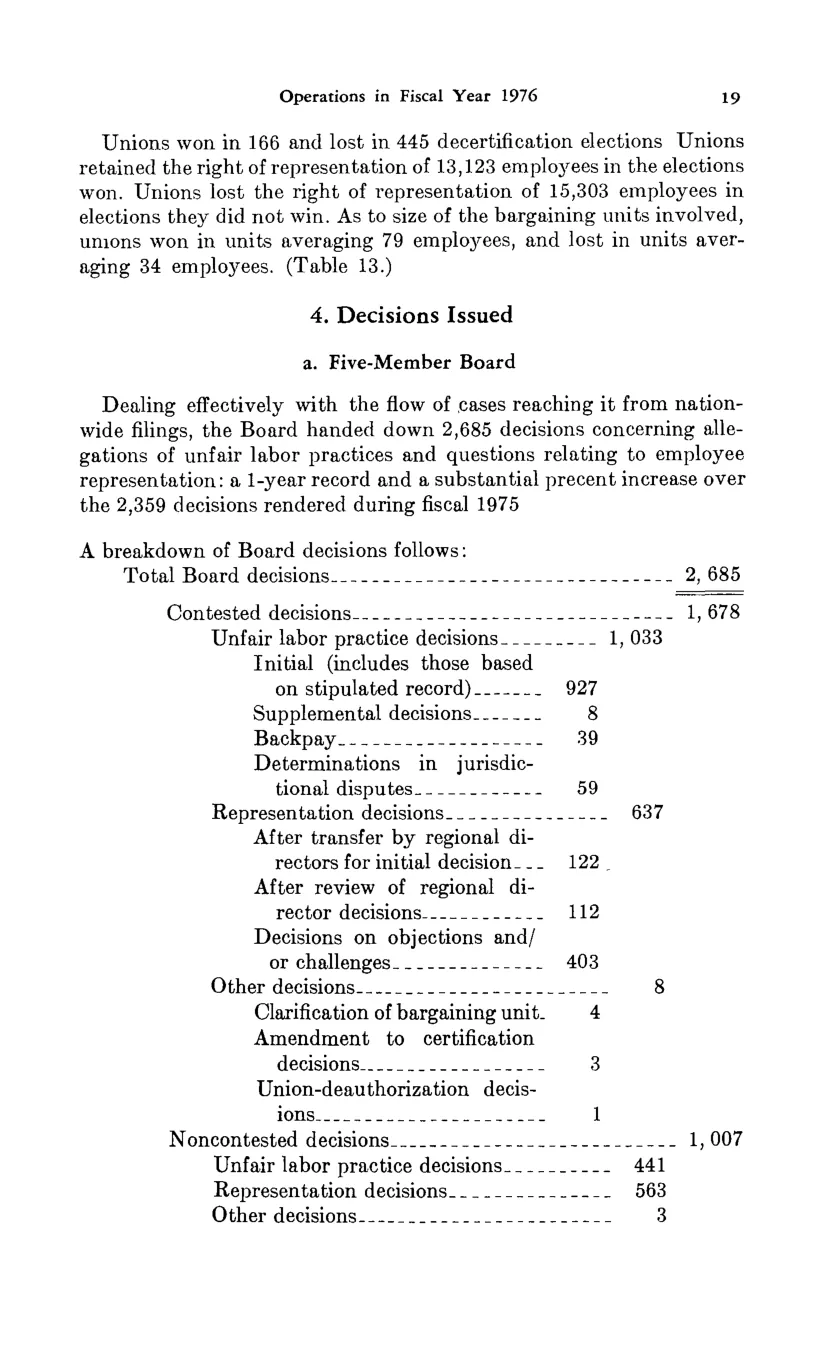 Source page 30 of NLRB FY1976 annual report