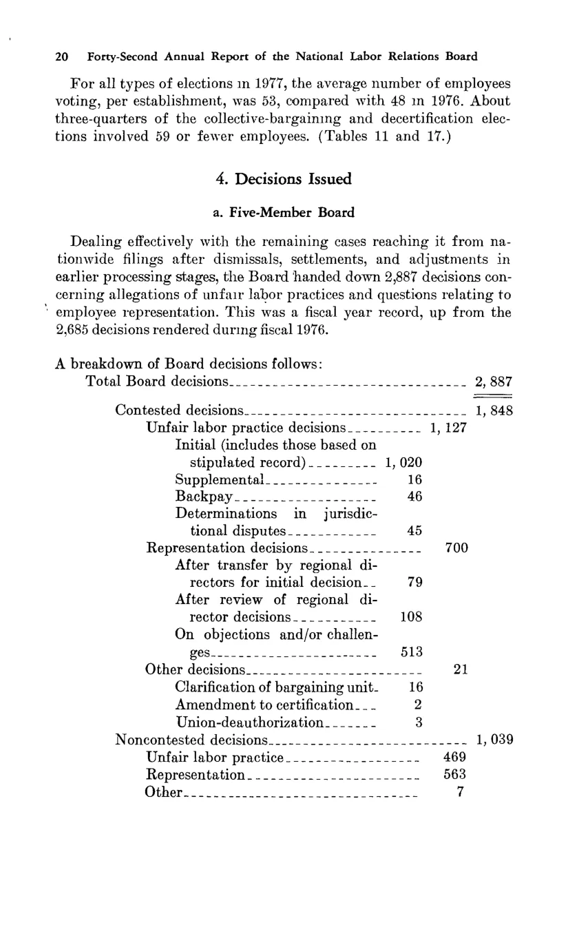 Source page 34 of NLRB FY1977 annual report