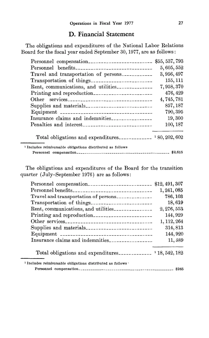 Source page 41 of NLRB FY1977 annual report