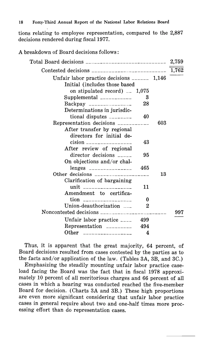 Source page 30 of NLRB FY1978 annual report
