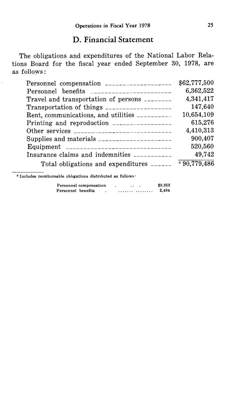 Source page 37 of NLRB FY1978 annual report