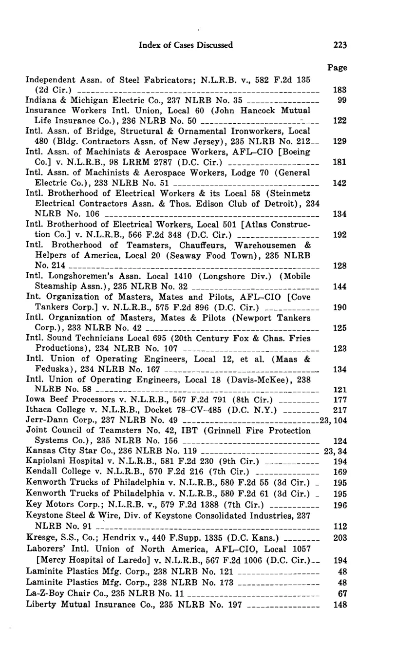 Source page 235 of NLRB FY1978 annual report