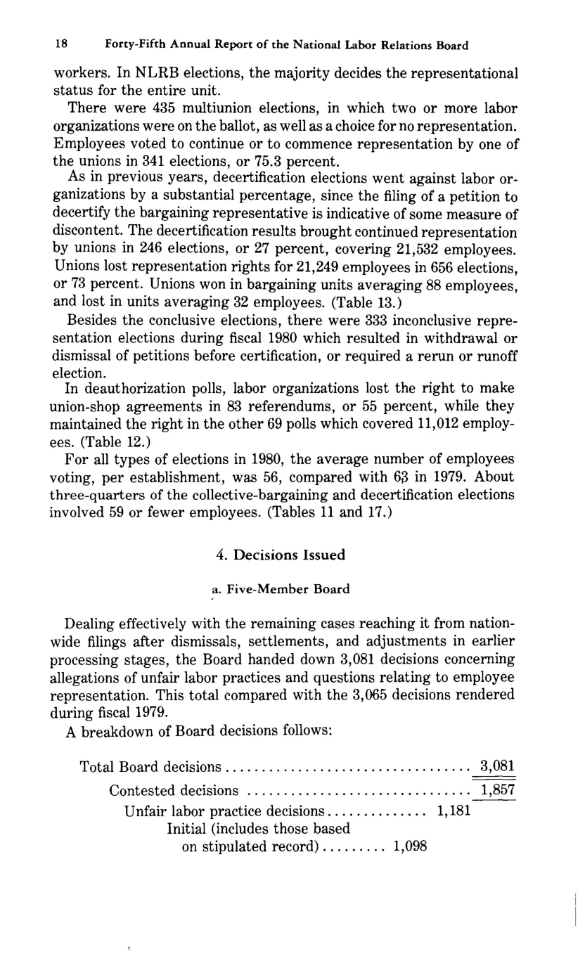 Source page 30 of NLRB FY1980 annual report