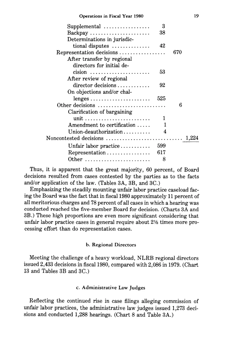 Source page 31 of NLRB FY1980 annual report