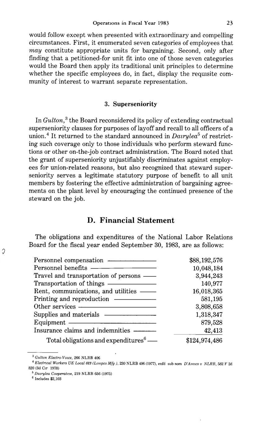 Source page 35 of NLRB FY1983 annual report