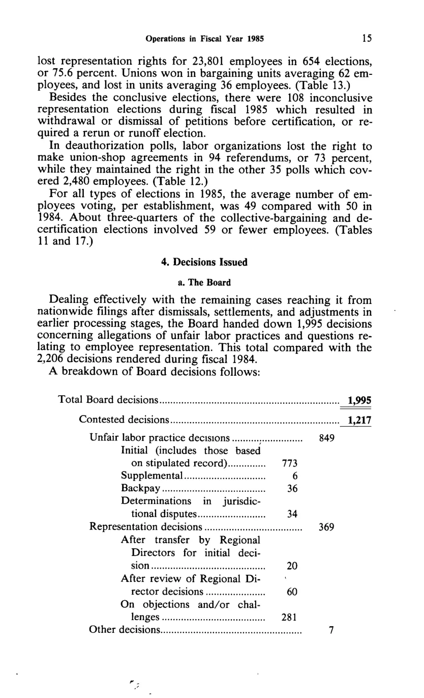 Source page 27 of NLRB FY1985 annual report