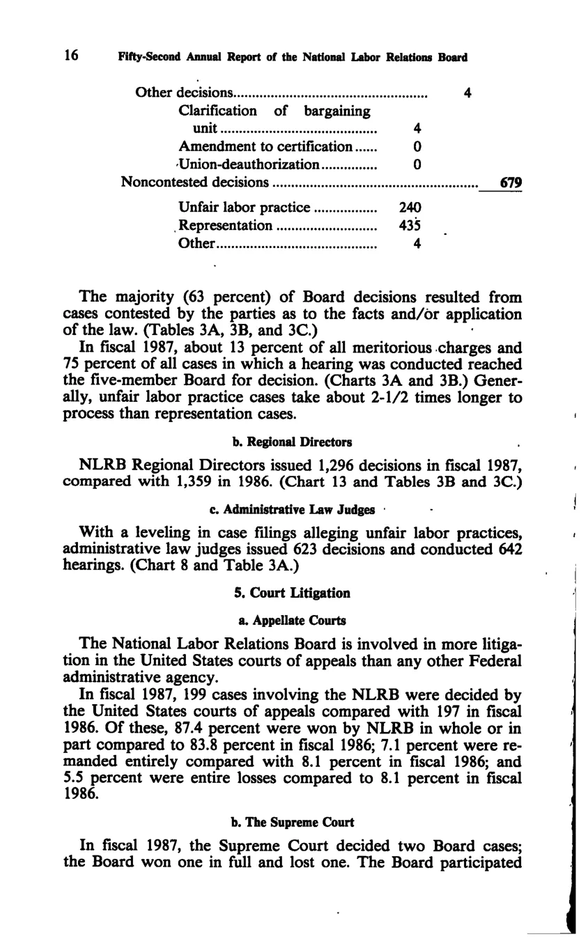 Source page 27 of NLRB FY1987 annual report