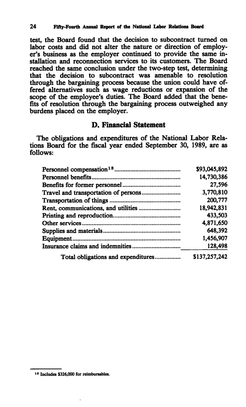 Source page 36 of NLRB FY1989 annual report