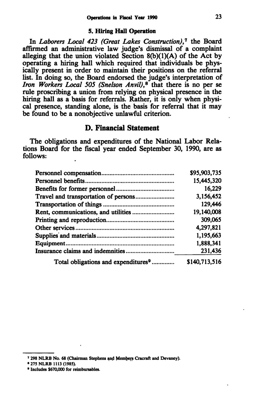 Source page 35 of NLRB FY1990 annual report