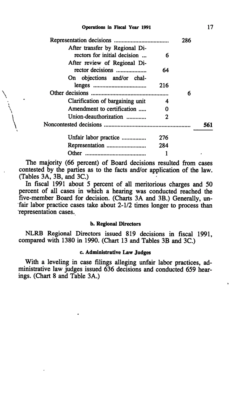 Source page 29 of NLRB FY1991 annual report