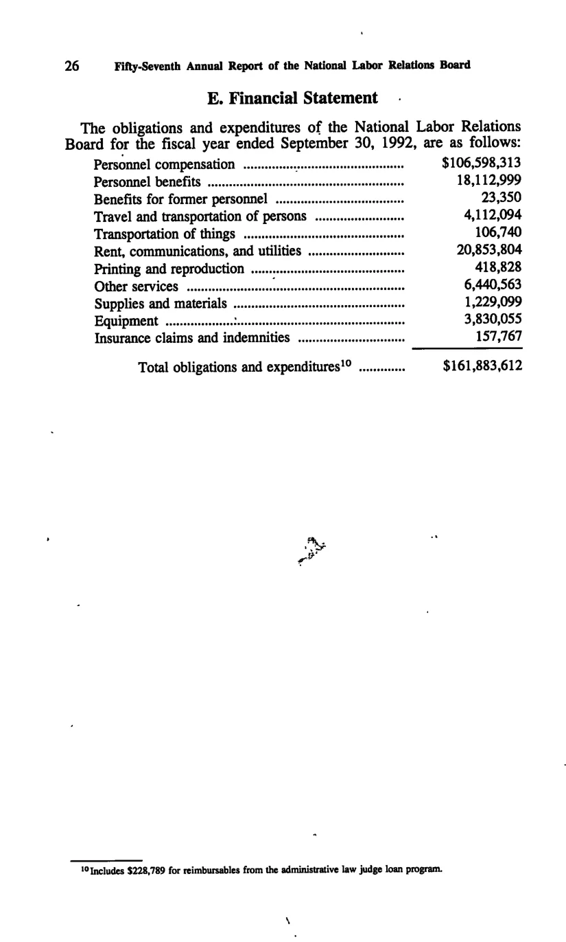 Source page 36 of NLRB FY1992 annual report