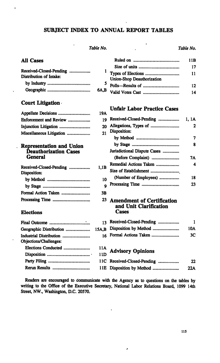 Source page 125 of NLRB FY1992 annual report