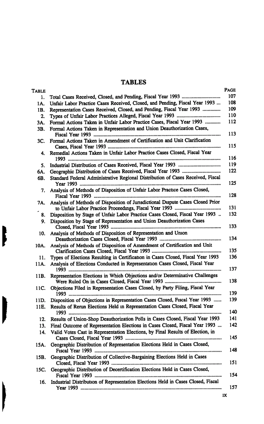 Source page 9 of NLRB FY1993 annual report
