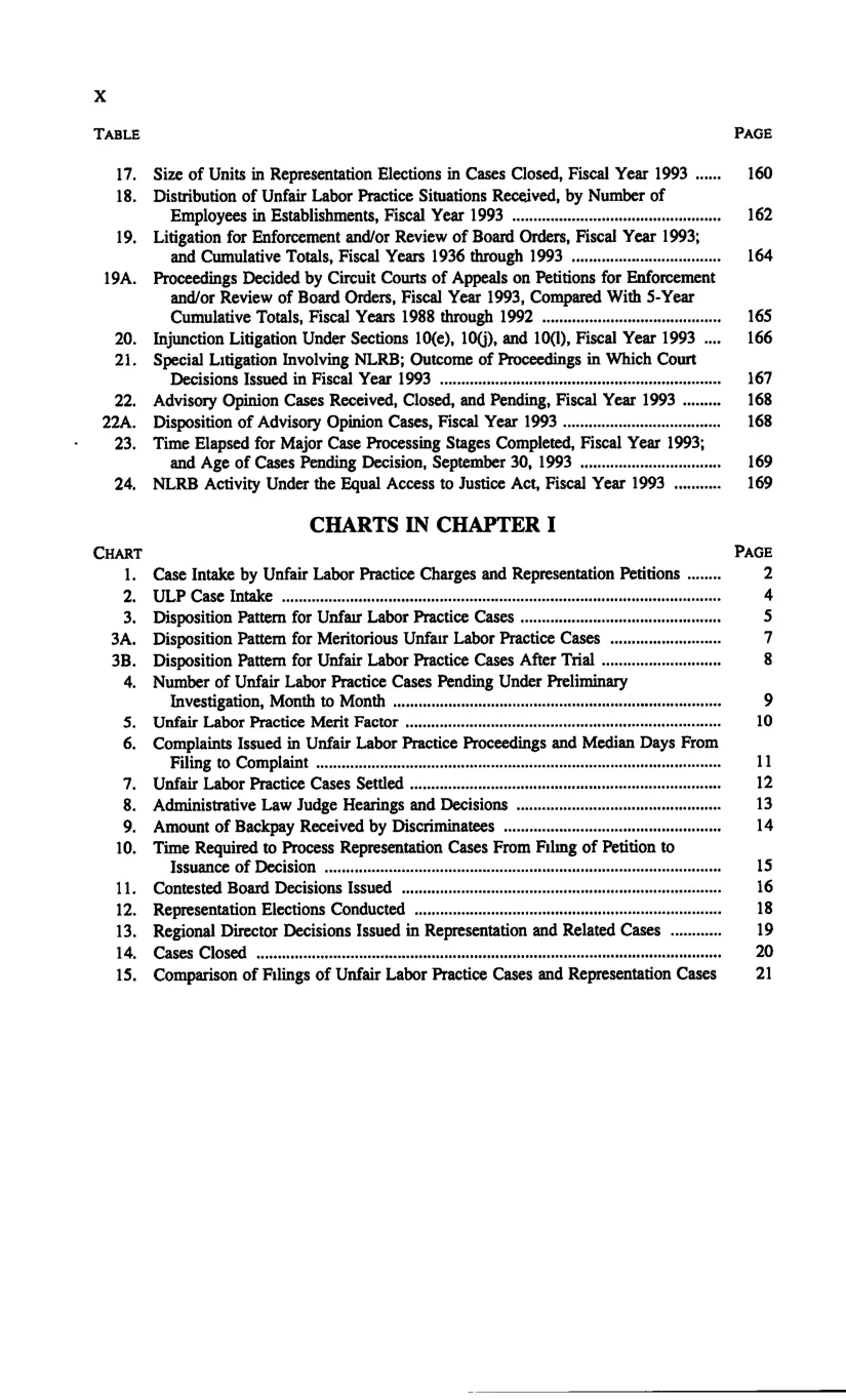 Source page 10 of NLRB FY1993 annual report