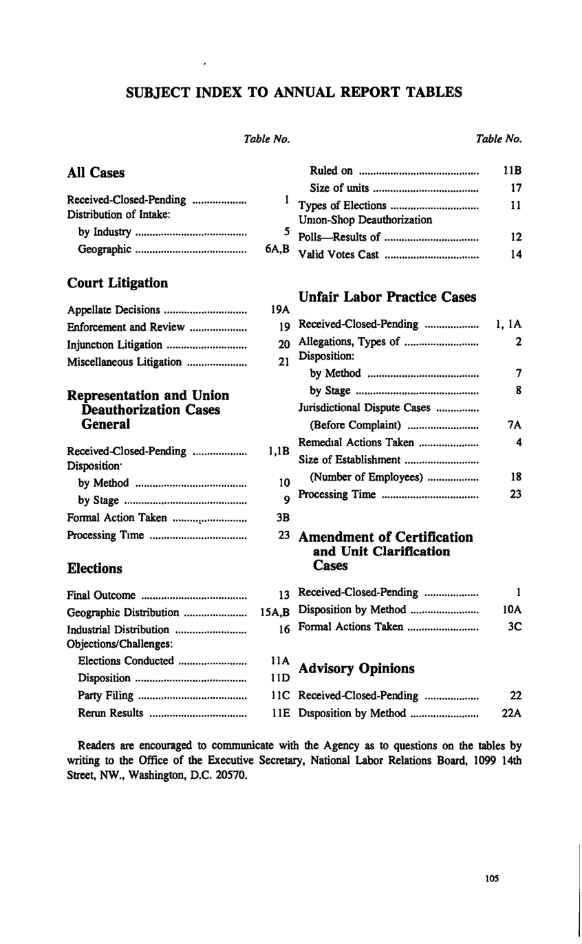 Source page 115 of NLRB FY1993 annual report