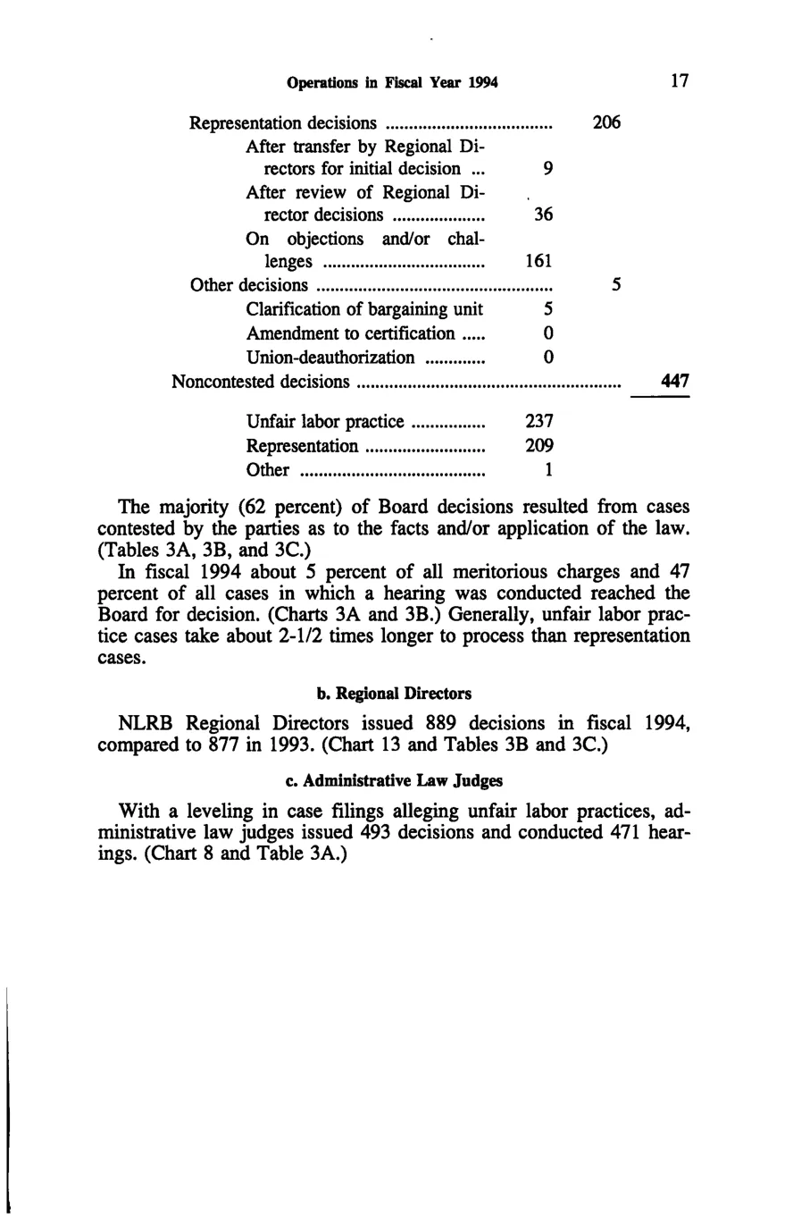 Source page 27 of NLRB FY1994 annual report