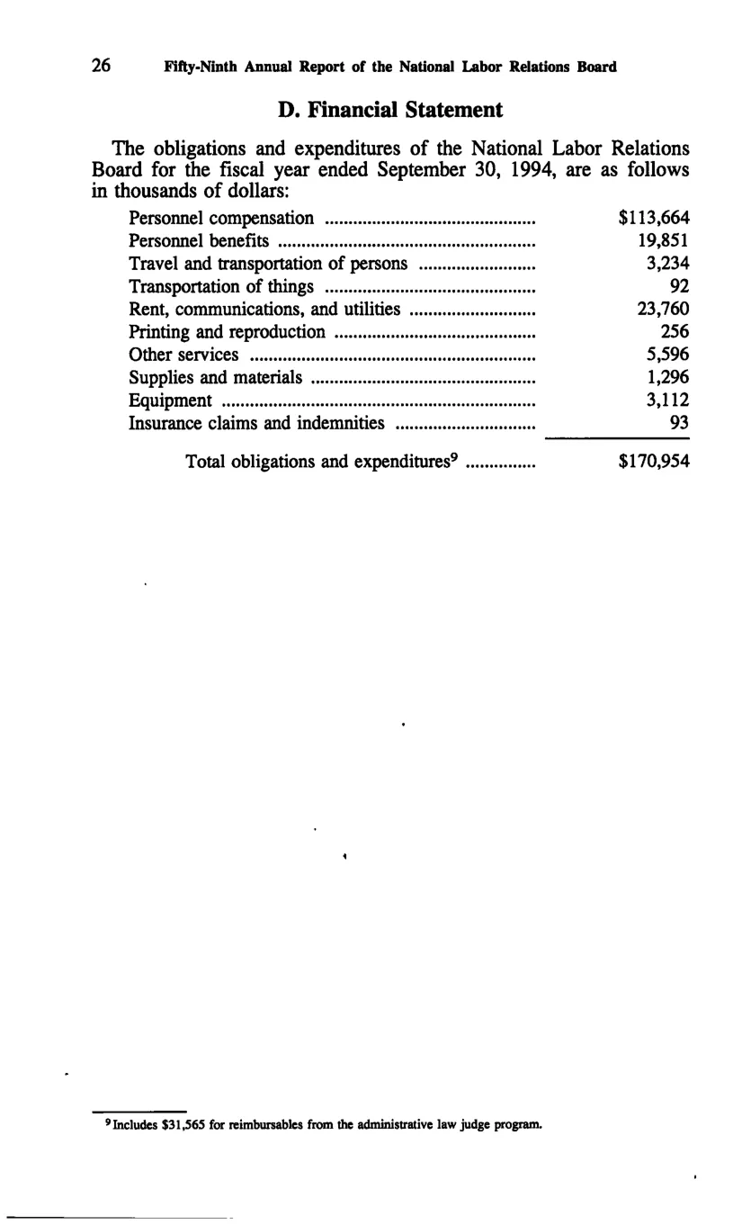 Source page 36 of NLRB FY1994 annual report