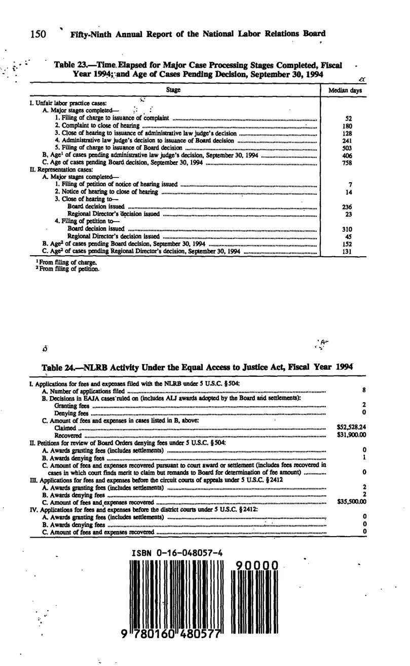 Source page 160 of NLRB FY1994 annual report