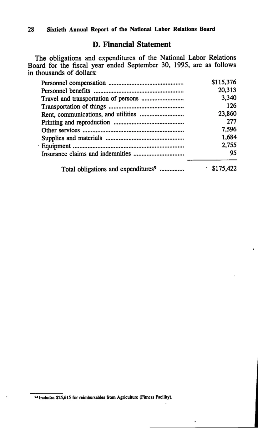 Source page 38 of NLRB FY1995 annual report