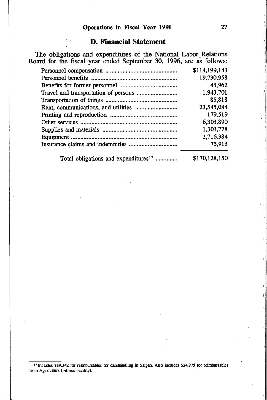 Source page 40 of NLRB FY1996 annual report