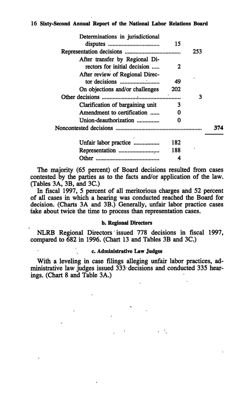 Source page 25 of NLRB FY1997 annual report