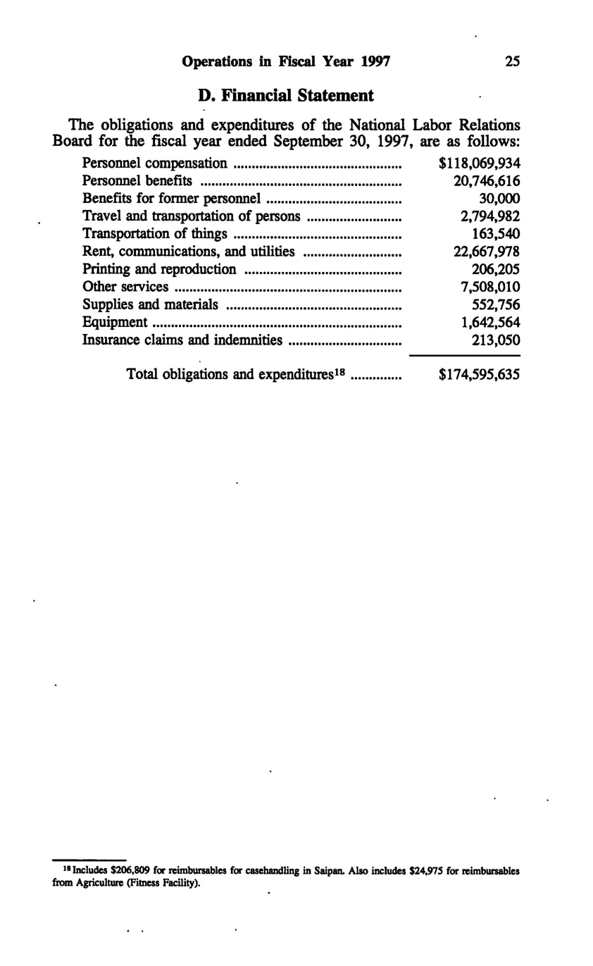 Source page 34 of NLRB FY1997 annual report