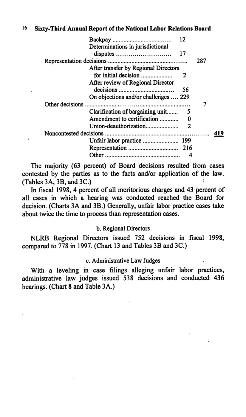 Source page 26 of NLRB FY1998 annual report