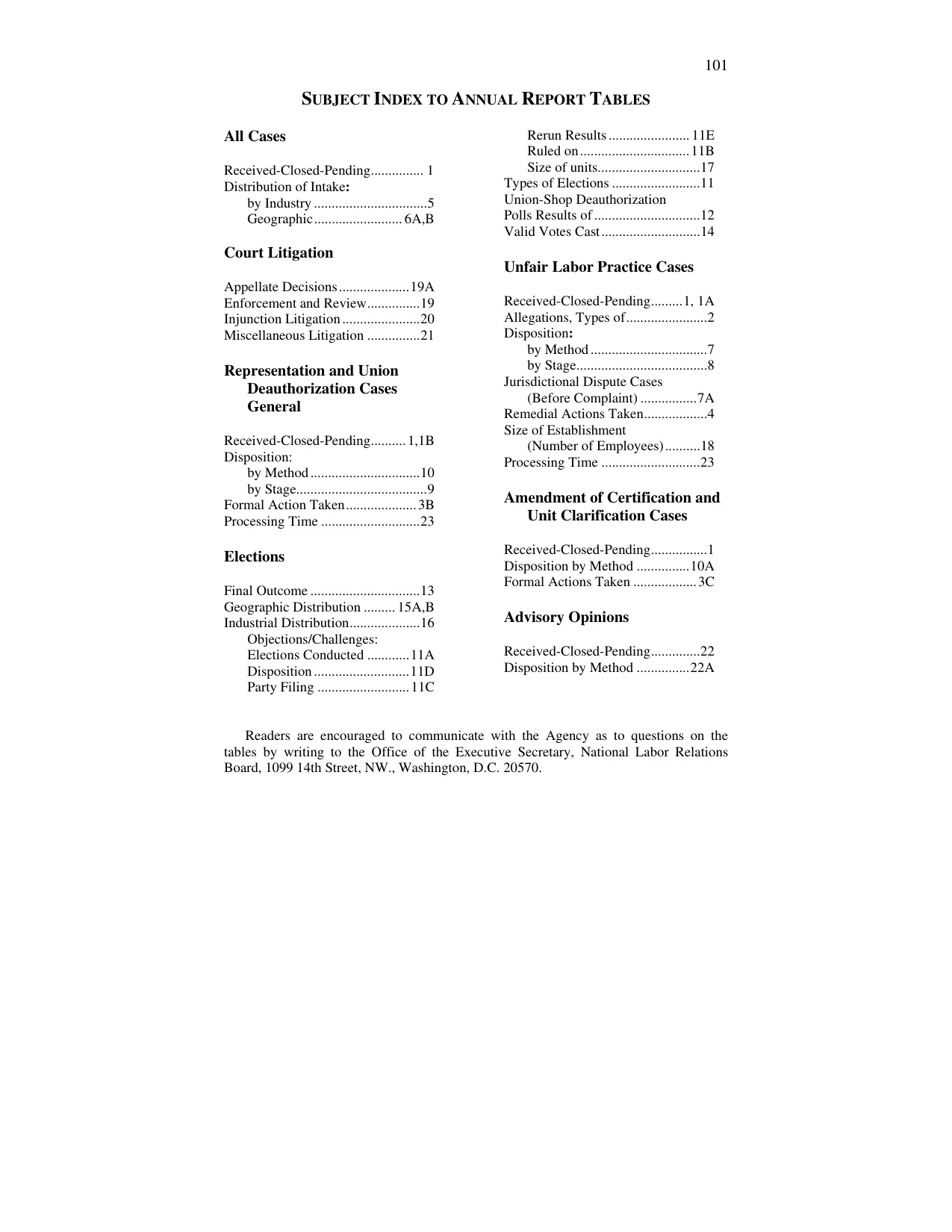 Source page 106 of NLRB FY1999 annual report